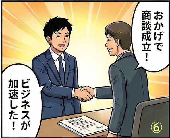 6コマ目: 商談が成立しビジネスが加速する